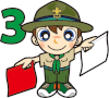 CS-Scout
